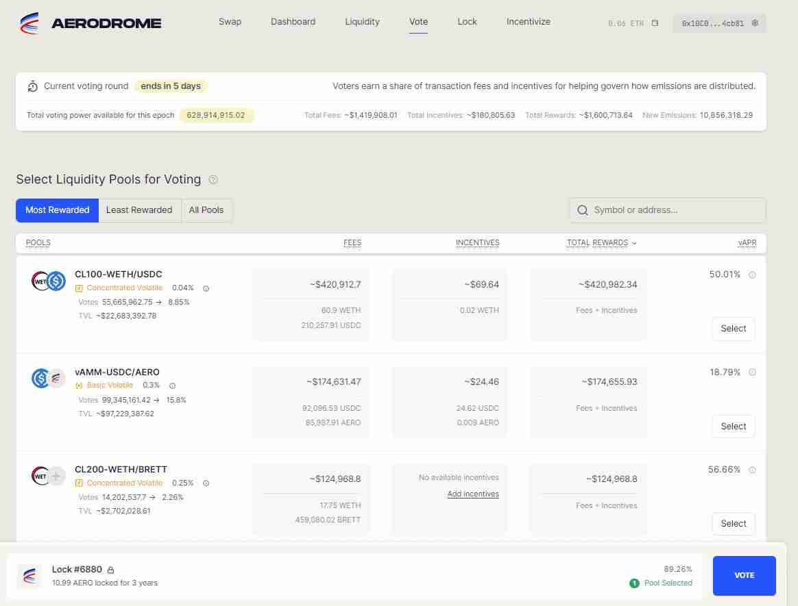 Aerodrome是什么?全面解读Aerodrome